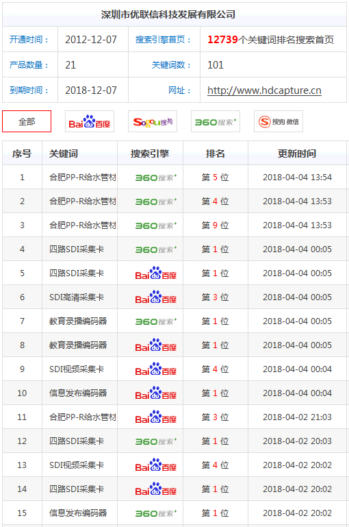 案例展示