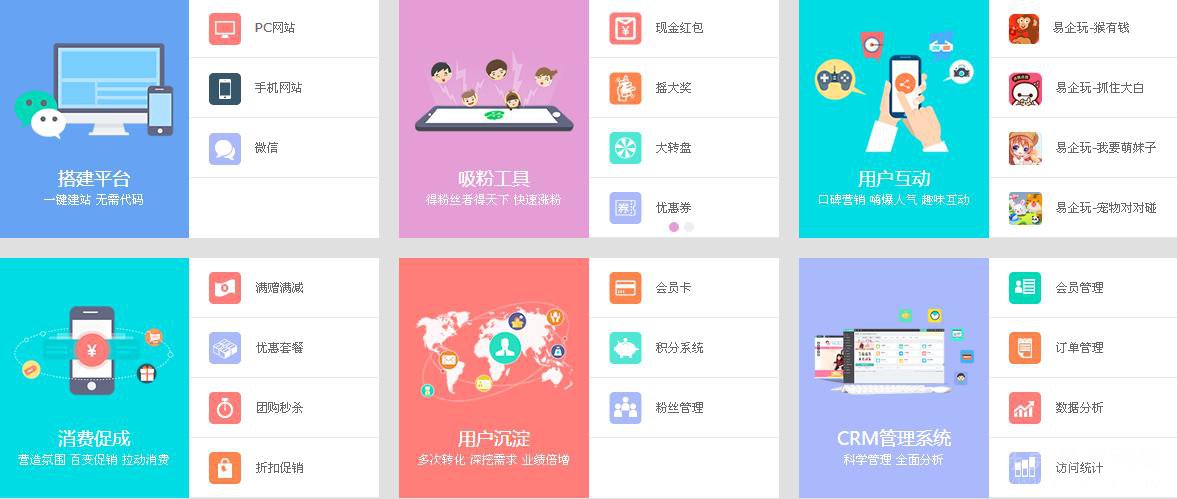 嘉创全网营销