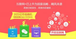 嘉创网络掘金移动互联网，助力企业移动化转型！