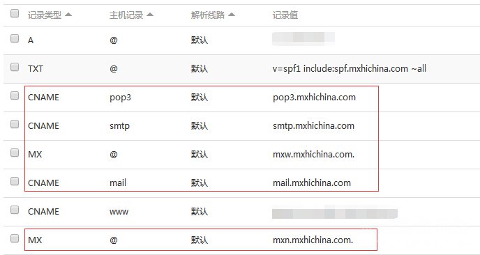 企业邮箱解析