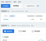 如何正确认识百度指数，如何查看分析报告？