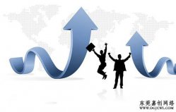 企业网络营销遇到瓶颈怎么解决？