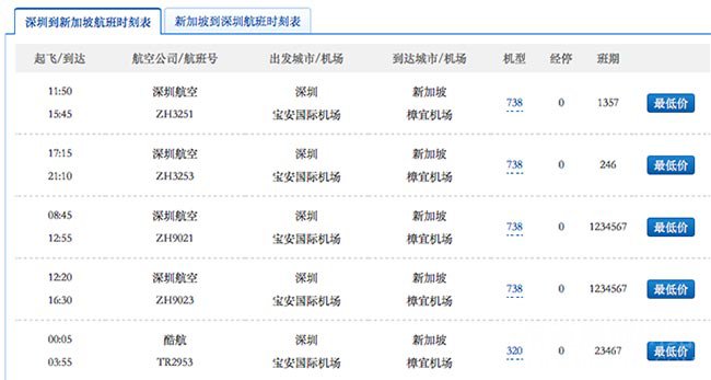 携程机票页面有不少内容