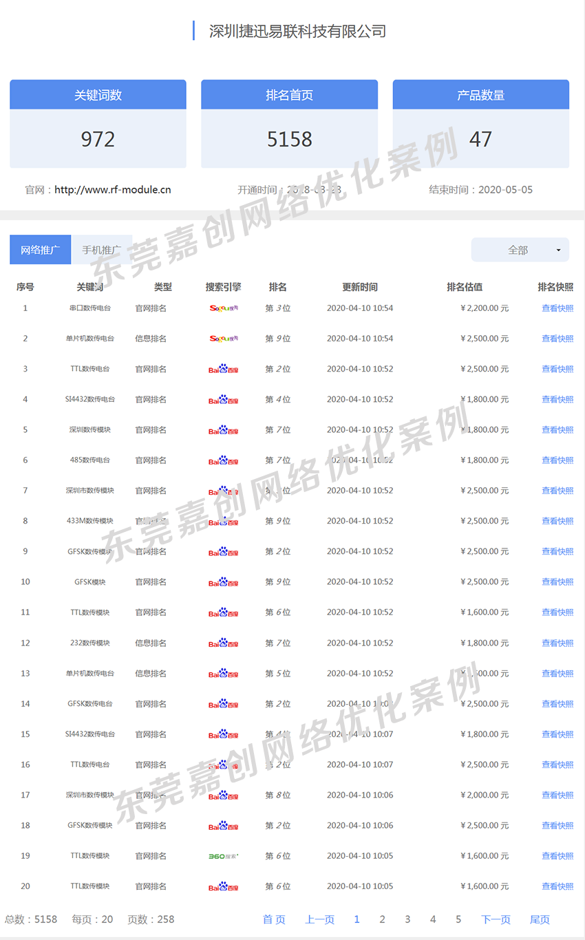 嘉创网络网络优化效果展示
