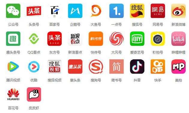自媒体赚钱的2大方向！找准定位，深耕行业，下一个赚钱的就是你