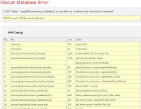 Discuz数据库security_failedlog错误及修复