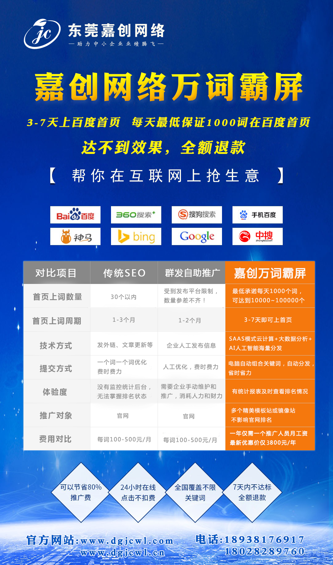 东莞万词霸屏