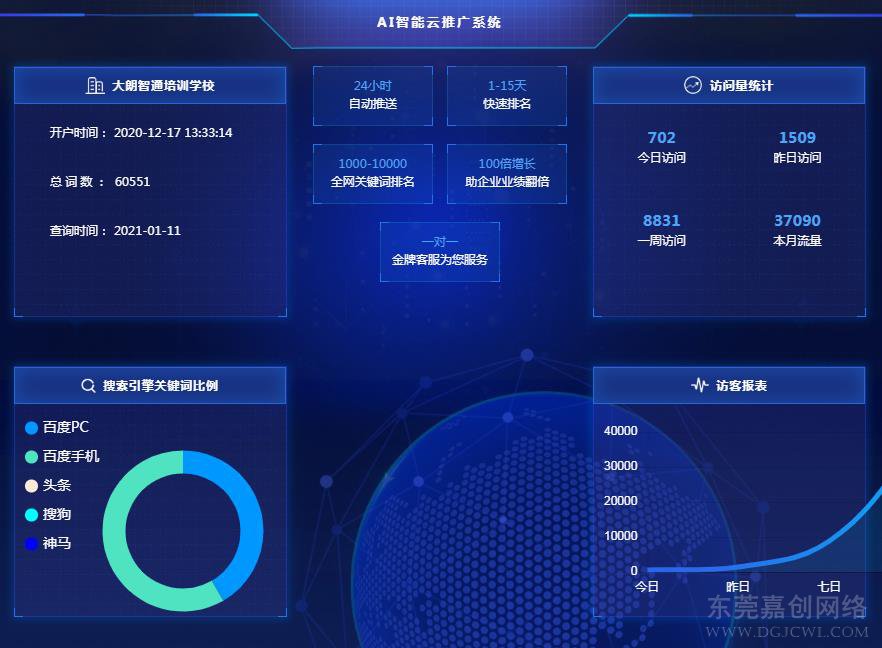 万词霸屏案例分享：不到一个月超6万关键词排名搜索首页，简直太爽了